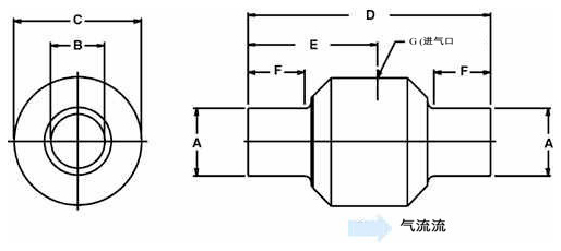 Light Duty Line Vac Dimensions